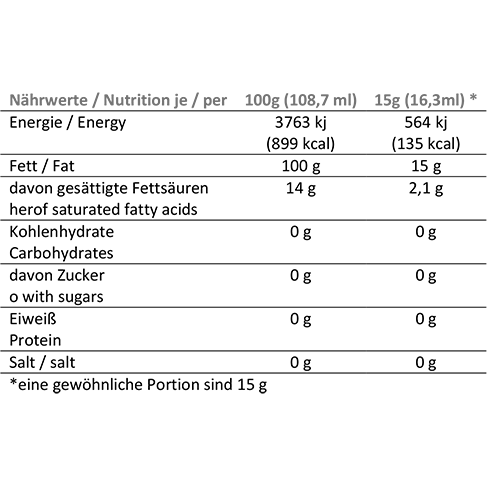 Sparset 3x750ml Flaschen Premium Olivenöl Extra Nativ + Fleur de Sel 250g alles vom Kloster Agia Triada Kreta